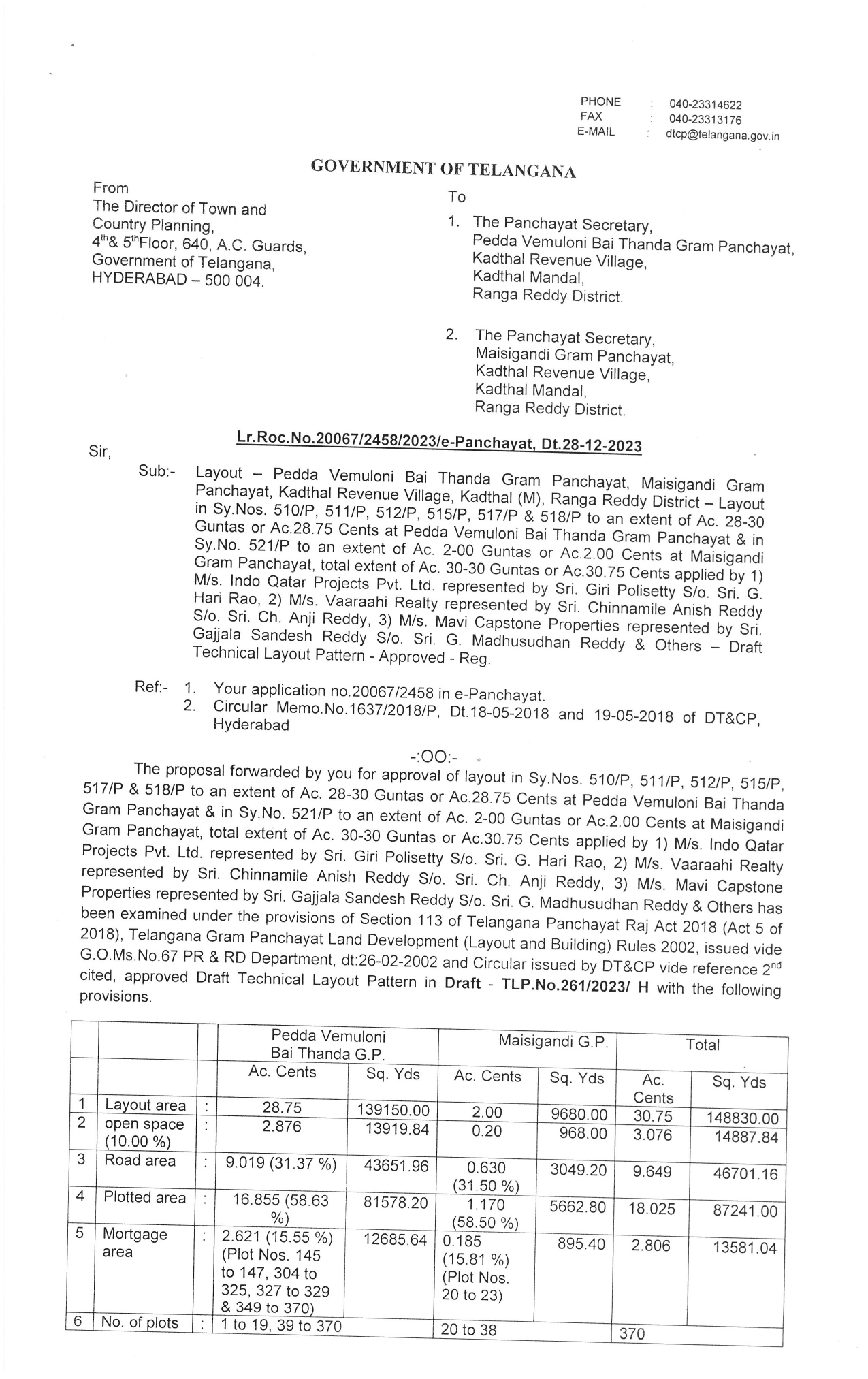 vasistaprimerealty | plots in hyderabad