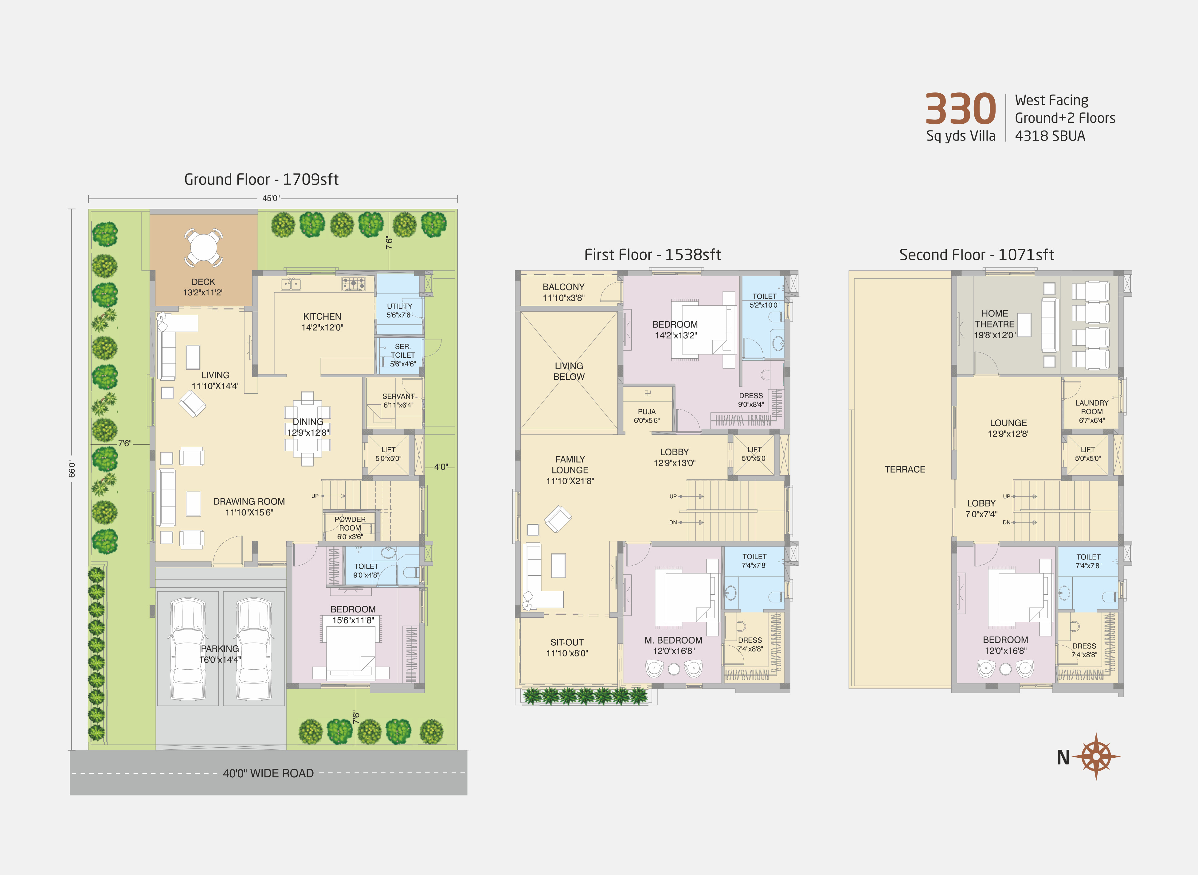 vasistaprimerealty | villas in hyderabad