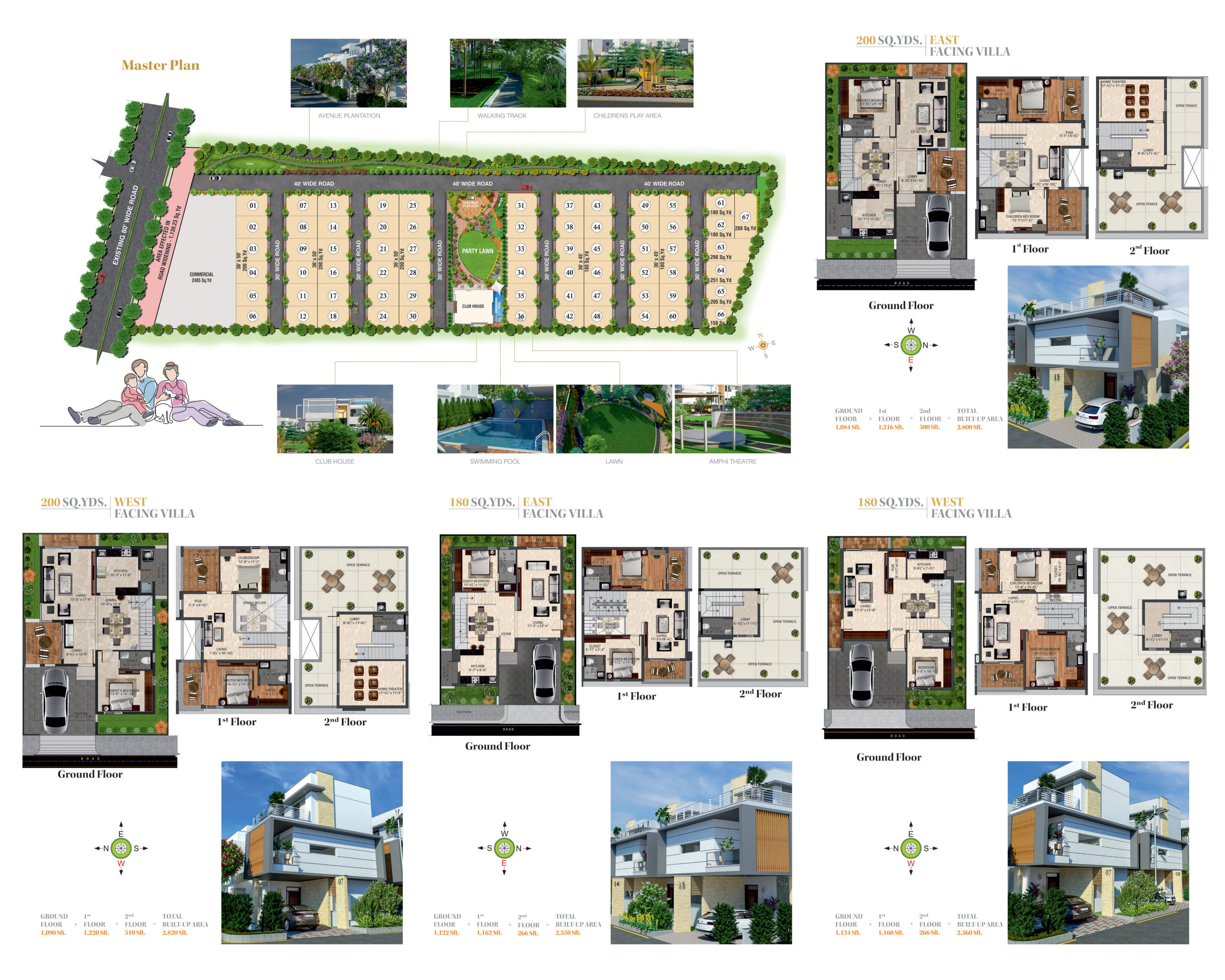 vasistaprimerealty | villas in hyderabad